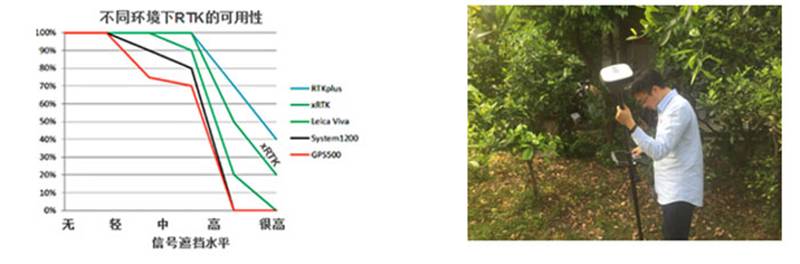 http://www.leica-geosystems.com.cn/leica_geosystems/newsimages/news1191_5.jpg