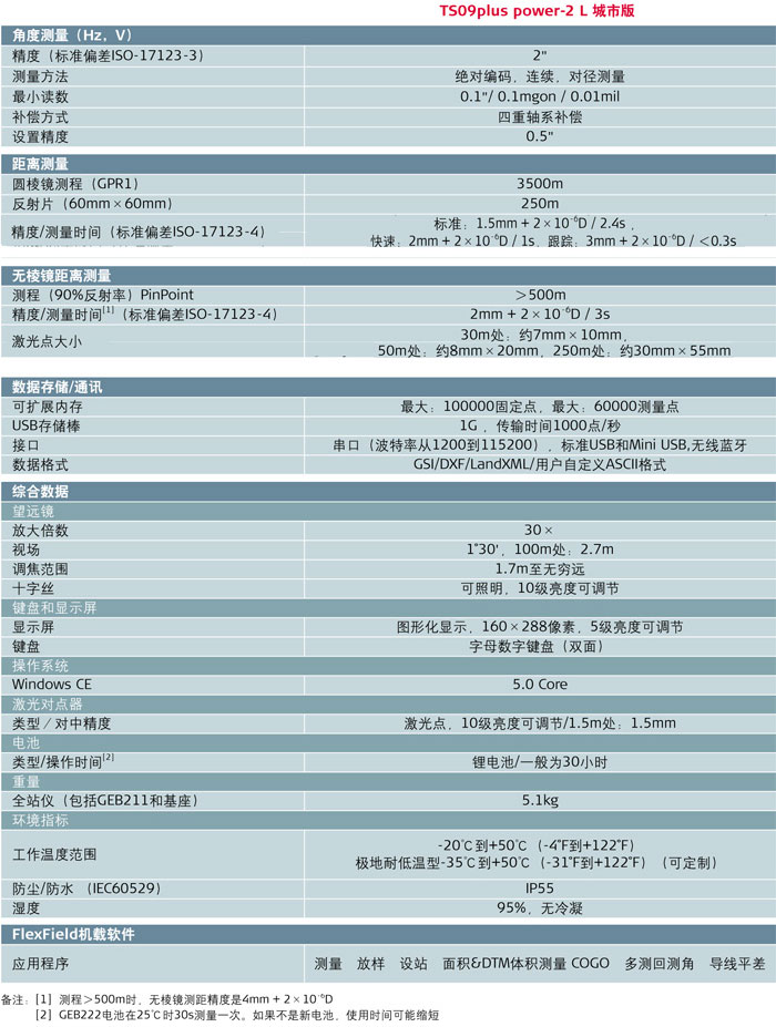 http://www.leica-geosystems.com.cn/leica_geosystems/images/ts-city/5.jpg