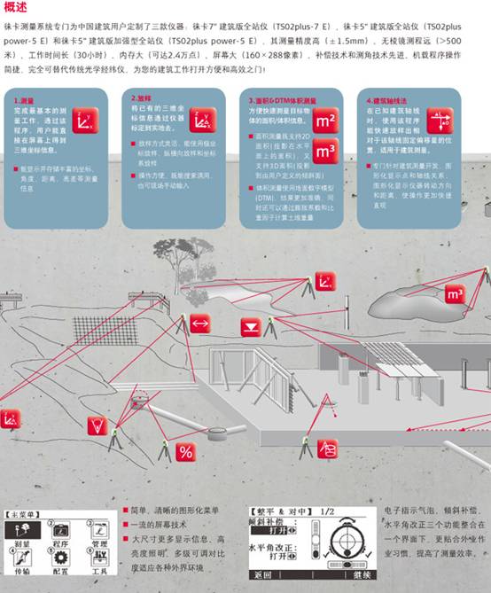 http://www.leica-geosystems.com.cn/leica_geosystems/images/New-FlexLine-plus%E5%BB%BA%E7%AD%91%E7%89%88-2.jpg