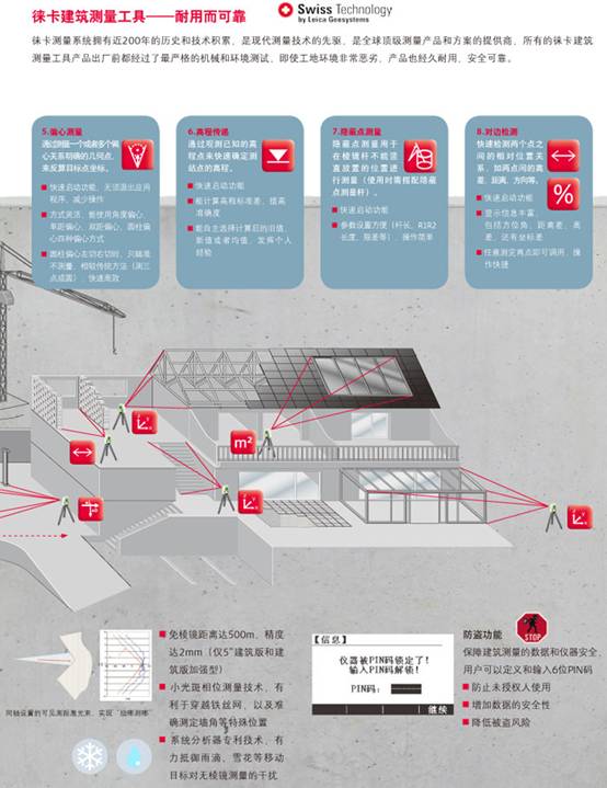 http://www.leica-geosystems.com.cn/leica_geosystems/images/New-FlexLine-plus%E5%BB%BA%E7%AD%91%E7%89%88-3.jpg