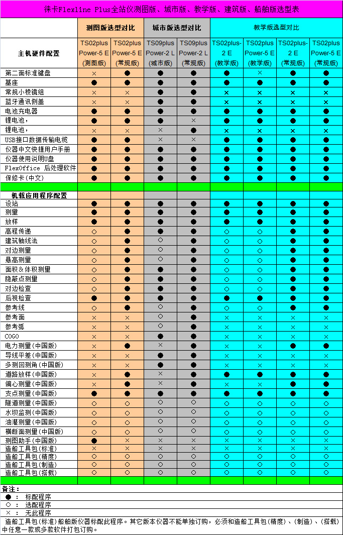 http://www.leica-geosystems.com.cn/leica_geosystems/images/ts02-ctb/7.jpg