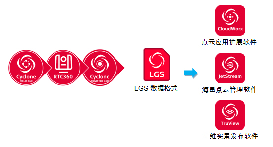 http://www.leica-geosystems.com.cn/leica_geosystems/images/pro657_7.jpg