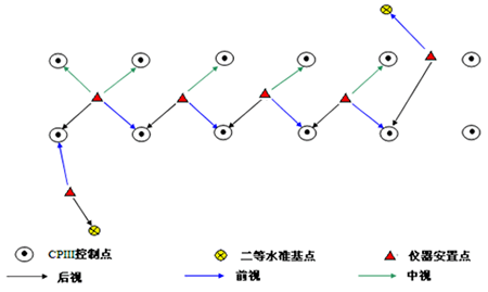 http://www.leica-geosystems.com.cn/leica_geosystems/images/solution7n0k.gif