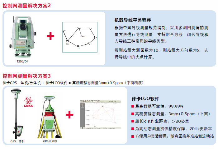 http://www.leica-geosystems.com.cn/leica_geosystems/images/sol71un.jpg