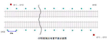 http://www.leica-geosystems.com.cn/leica_geosystems/images/solution7n0d.gif