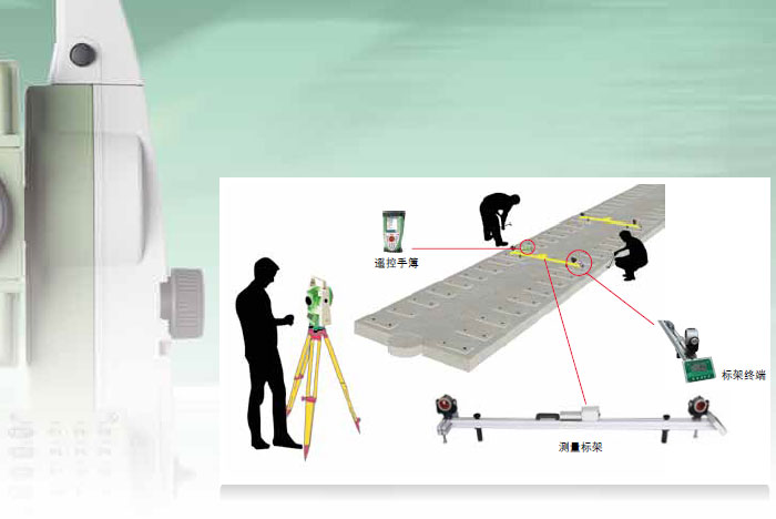 http://www.leica-geosystems.com.cn/leica_geosystems/images/sol71us.jpg