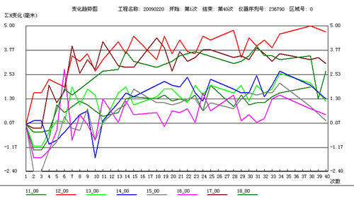 http://www.leica-geosystems.com.cn/leica_geosystems/images/solutionb30h.jpg