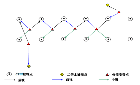 http://www.leica-geosystems.com.cn/leica_geosystems/images/solution7n0l.gif